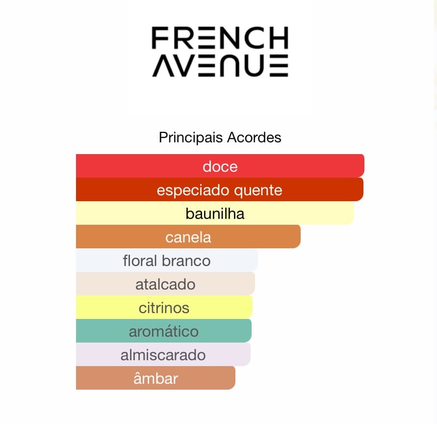 Liquid Brun French Avenue