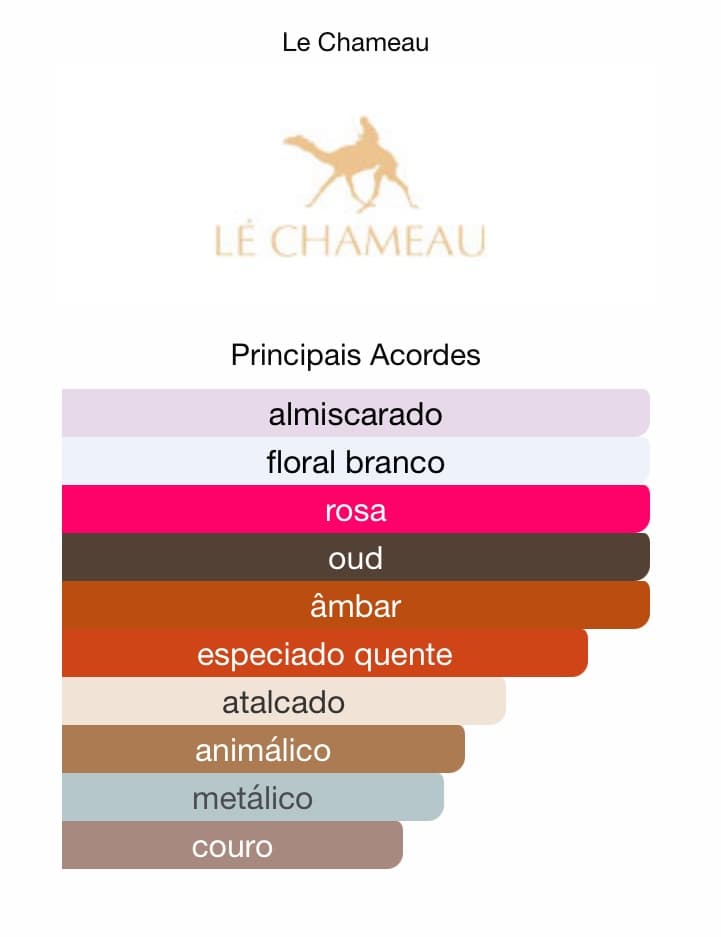 Desert Angel Romance Le Chameau